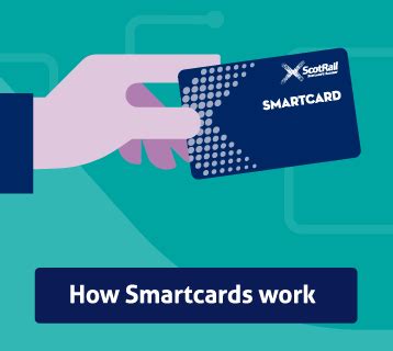 register smart card scotrail|apply for scotrail card.